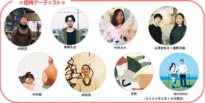 招待アーティスト
