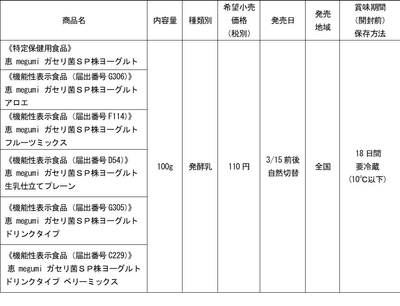 画像４