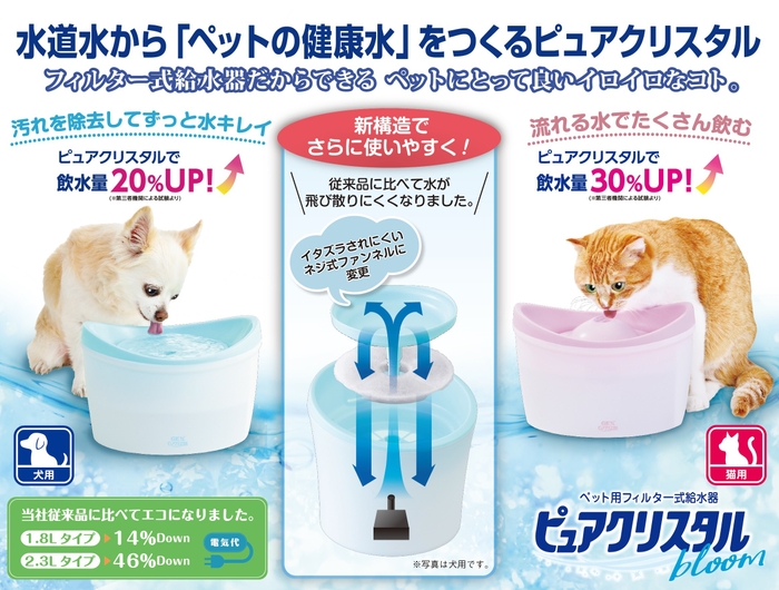 ピュアクリスタルについて1