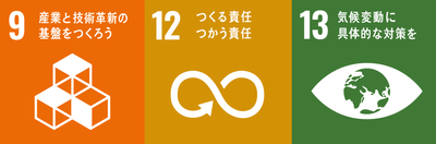 SDGs取組