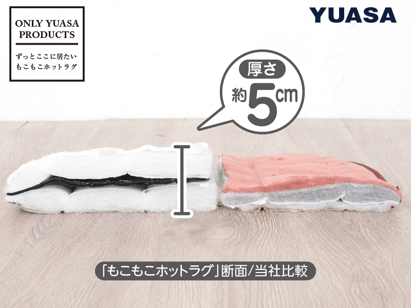 もこもこホットラグ_厚み2