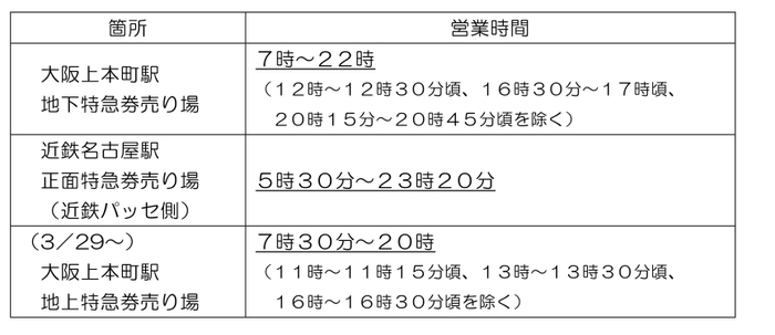 発売箇所