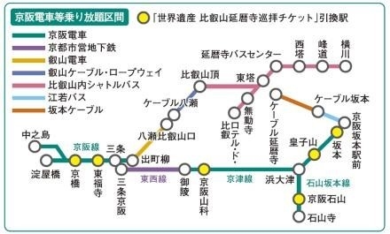 京阪電車等乗り放題区間