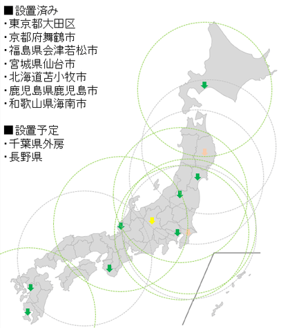 設置場所20250603
