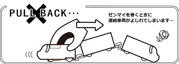 フロントダッシュ式 説明(2)