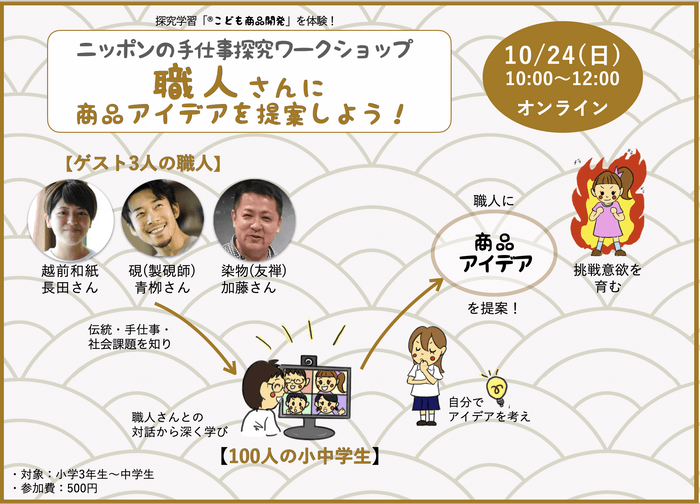 ニッポンの手仕事探究ワークショップ「職人さんに商品アイデアを提案しよう!