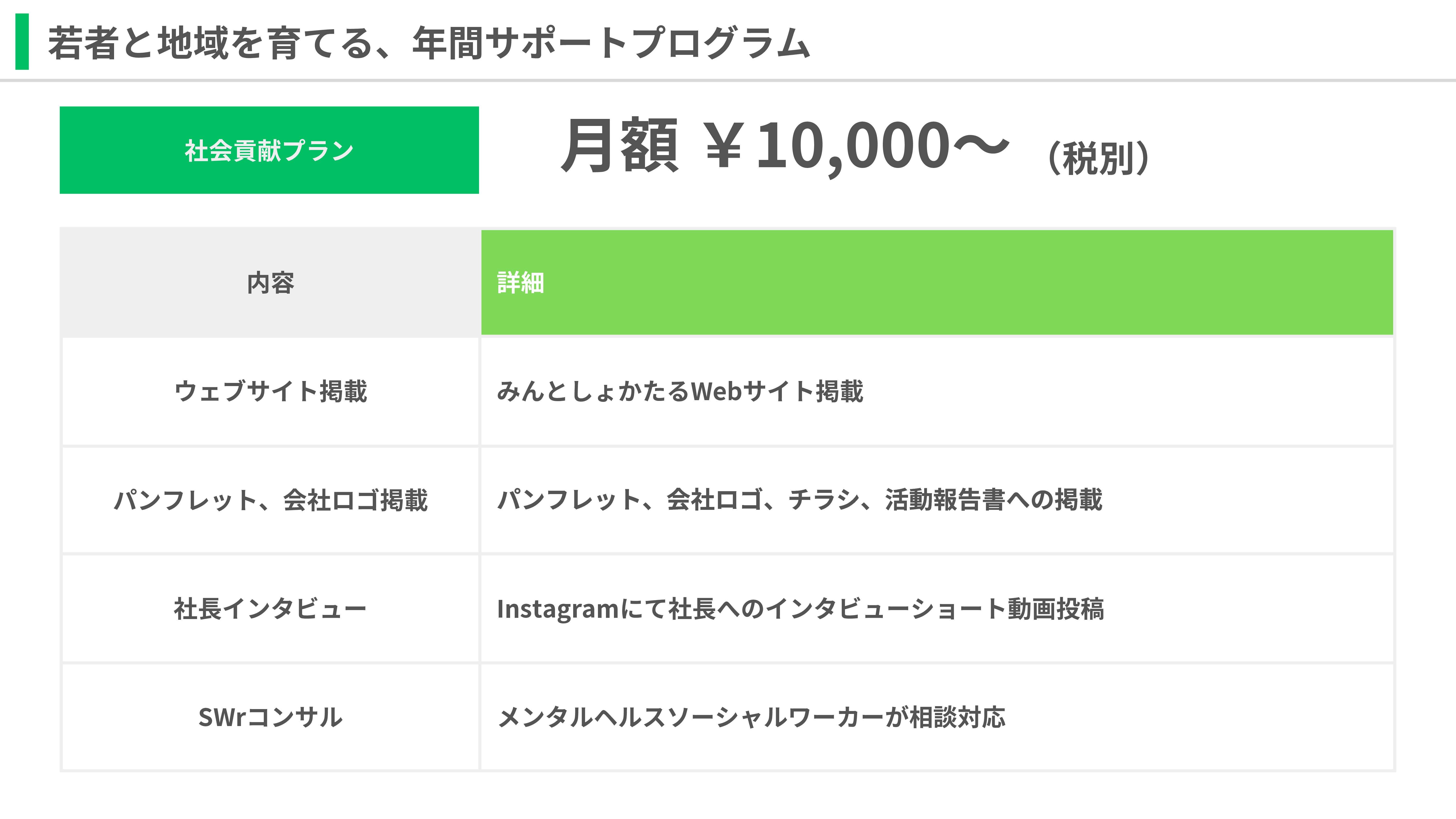 若者と地域を育てる、年間サポートプログラム