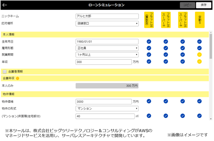 ARUHIタスカル入力画面(イメージ)