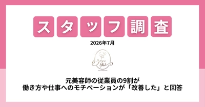 元美容師・理容師の約9割が 「働き方や仕事へのモチベーションが改善」と回答　 うなじ矯正専門店「ミース」が従業員調査を実施