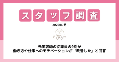 スタッフ調査