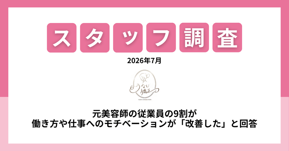 スタッフ調査