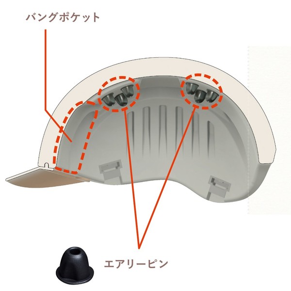 エアリフト構造