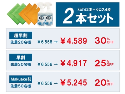 Makuake販売価格「2本セット」