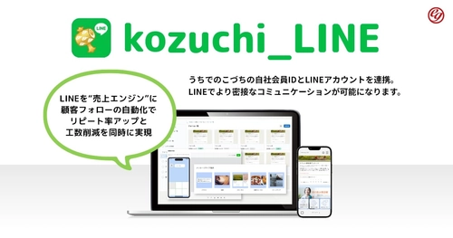 CRMツール『うちでのこづち』顧客データと連動した「CRMプラン」「CS対応プラン」の2プランを提供開始