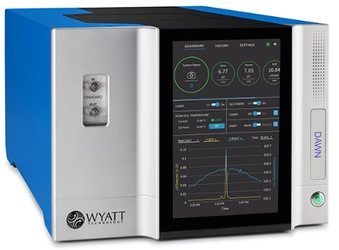 世界の多角度光散乱 (MALS) 検出器市場動向2025：シェア、成長率、企業別戦略分析レポート