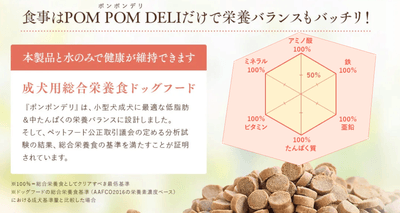 これ一つで栄養バランスバッチリ!