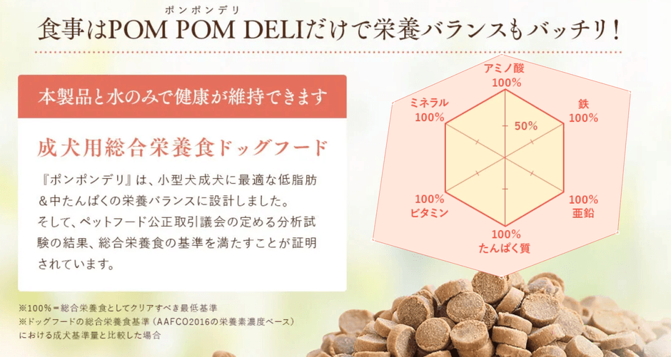 これ一つで栄養バランスバッチリ!