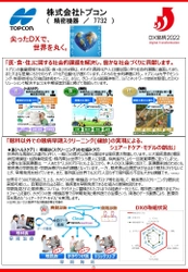 3年連続 経済産業省「DX銘柄2022」に選定！ 「医・食・住」に関する社会的課題を解決する取り組みが高評価！！