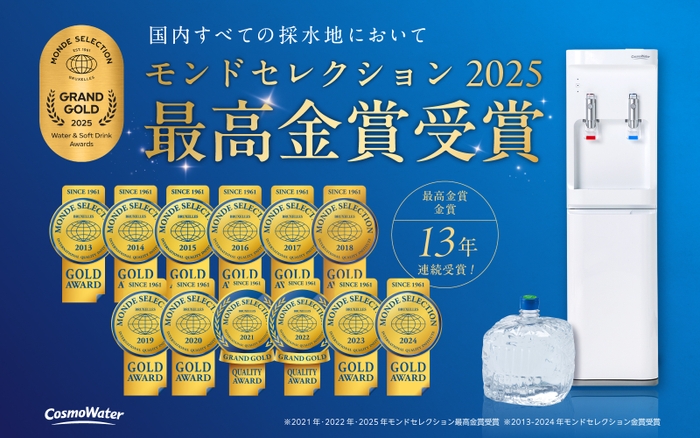国内すべての採水地において、モンドセレクション2025年度「最高金賞」を受賞