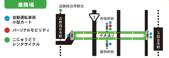 ※ドライバーと試乗車の検温、乗車前の車内アルコール消毒など、十分な新型コロナウイルス感染症対策に留意して実施します。