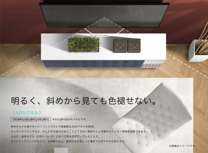 ADSパネル