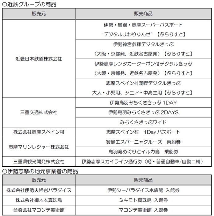 チケット販売商品