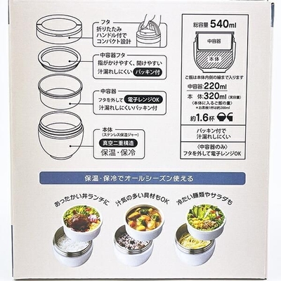楽しいお昼を過ごせるスヌーピーのランチグッズ