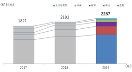 0511中.png
