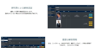 顔認証顧客管理 ｘ 株式会社 Power Management
