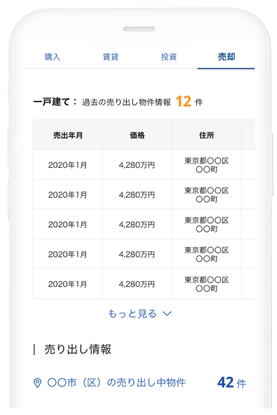 周辺で過去に売り出された物件情報(※5)