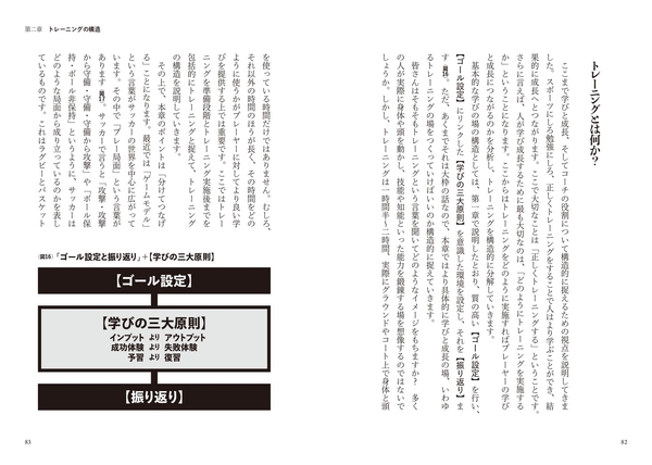 トレーニングとは何か？