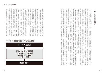 トレーニングとは何か？