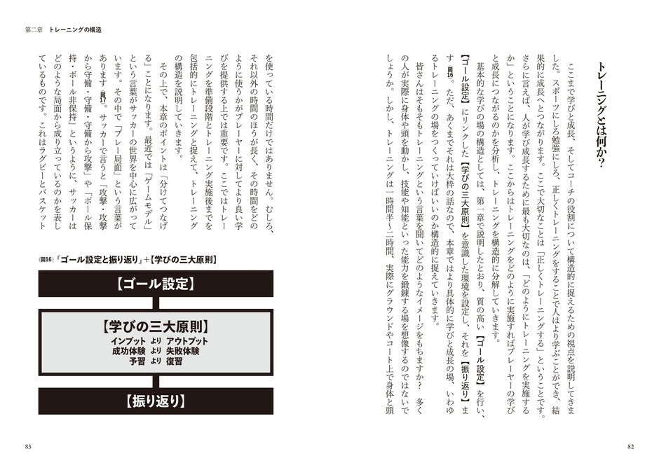 トレーニングとは何か?