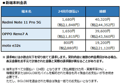 新端末料金表