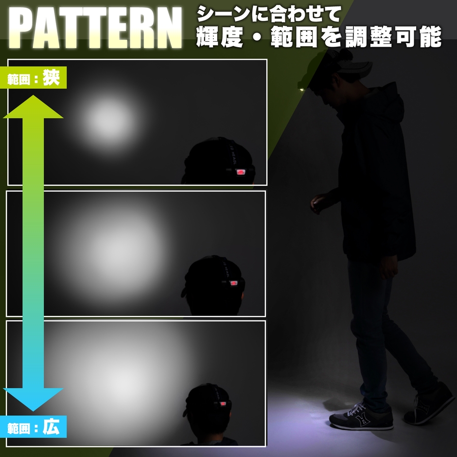 使用図1