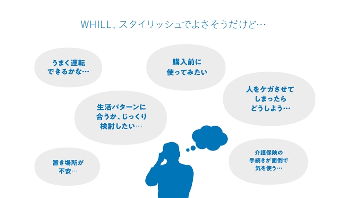 このような方にオススメ WHILL