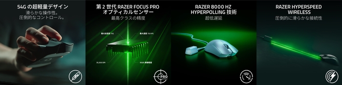 Razer Viper V3 Pro 特徴イメージ