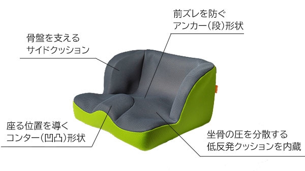 学童いす用クッション LAPS kids(ラップスキッズ)