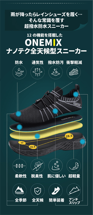 12の機能を搭載したハイテクスニーカー