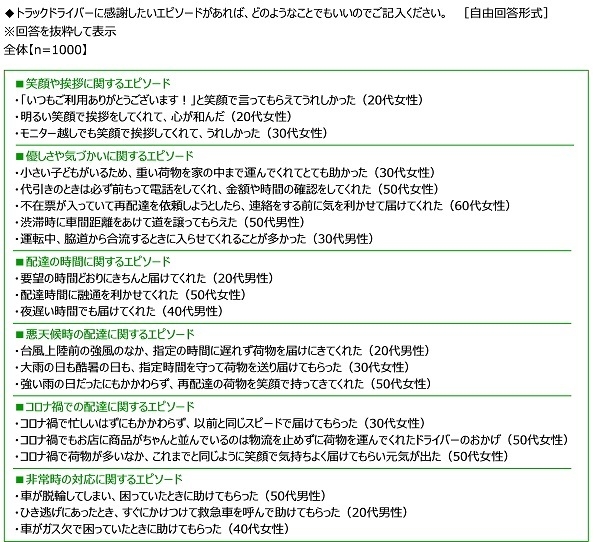トラックドライバーに感謝したいエピソード