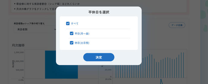 平休日を選択