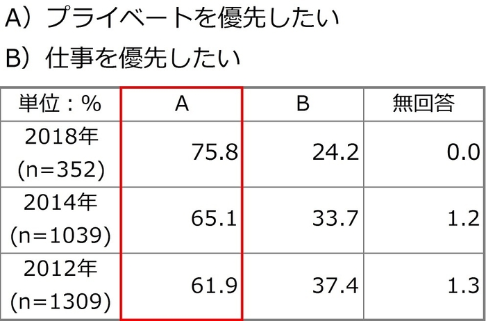 参考図表2