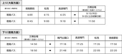 徳島バスの高速バス「徳島大阪線」 徳島から大阪・関西万博会場までの直通便を運行します