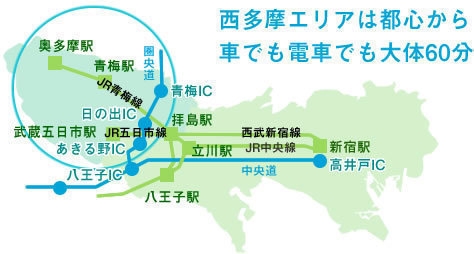 西多摩エリアは都心から車でも電車でも約60分