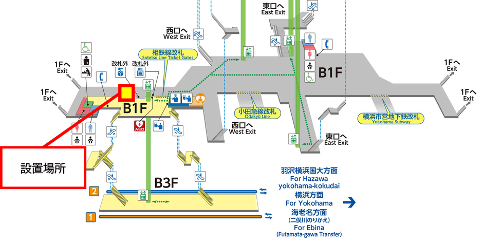湘南台駅設置場所