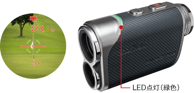 RAYS GR PRO 高低差ON／OFF