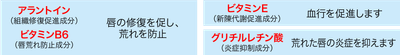 ※4つの有効成分