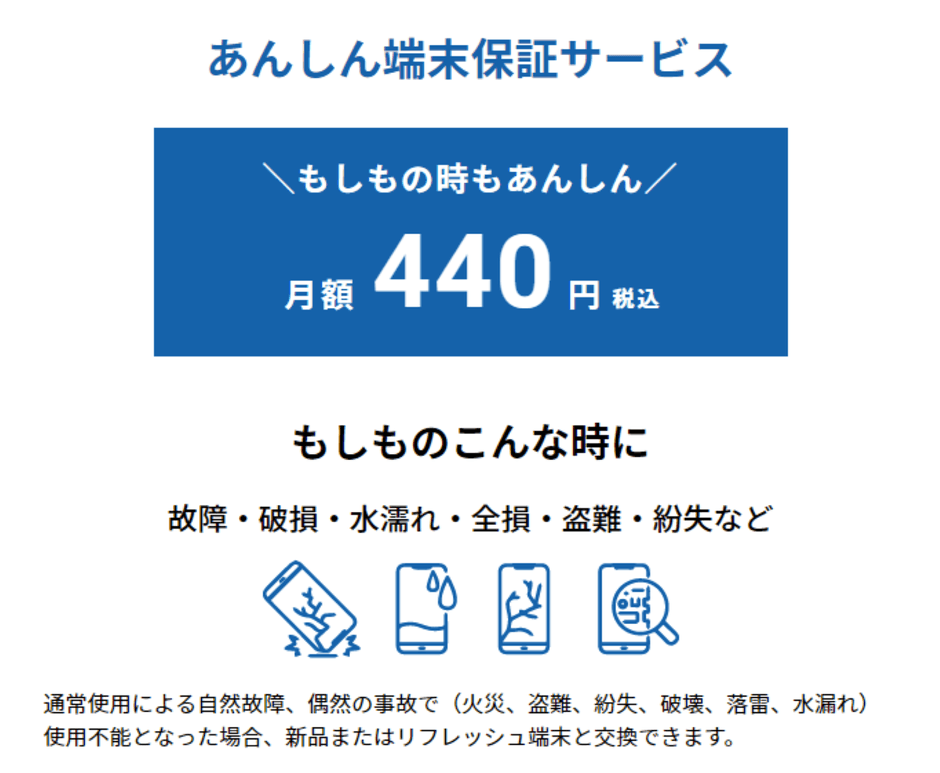 あんしん補償REMOWi-Fi
