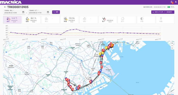温湿度・照度等の状態監視と位置追跡画面例