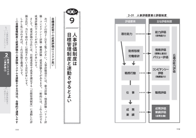 本文より